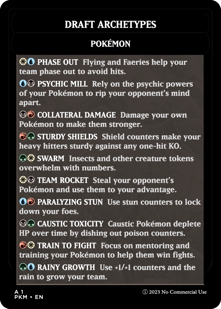 Draft Archetypes